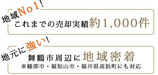 不動産売却をご検討中の方まずは私たちにご相談ください！